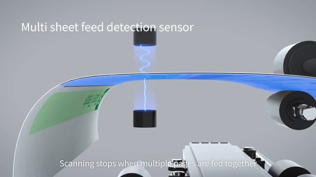 Single Pass Duplex Scanning on the imageRUNNER ADVANCE C356iF II/C256iF II смотреть онлайн