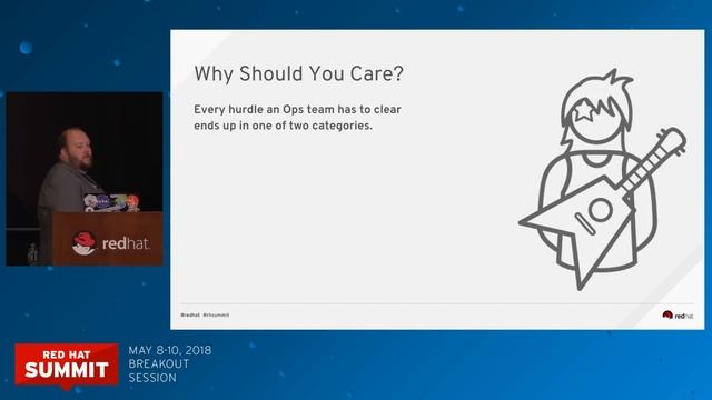OpenShift for operations смотреть онлайн