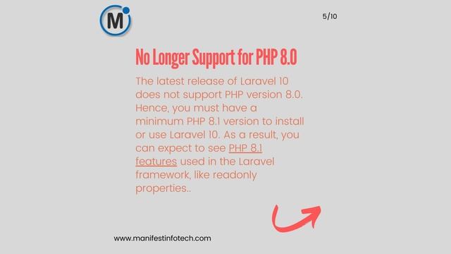 Laravel 10 new features | Manifest Infotech смотреть онлайн