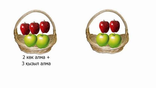 ІІІ тоқсан, Математика, 1 класс, 13 сабақ смотреть онлайн
