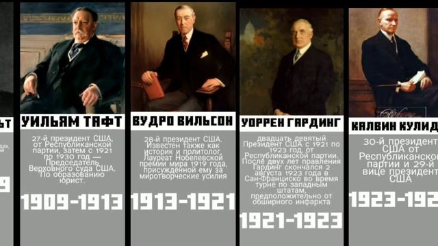 Все Президенты США смотреть онлайн