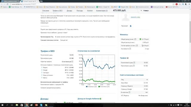 Как продать за живые деньги сайт. смотреть онлайн