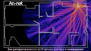 Распространение Wi-Fi сигнала в помещении
