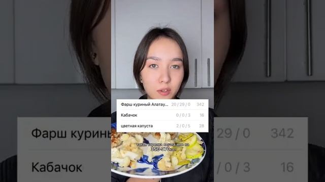 Что я ем в течении дня на 800 калорий? ? ( Полное видео! ) смотреть онлайн