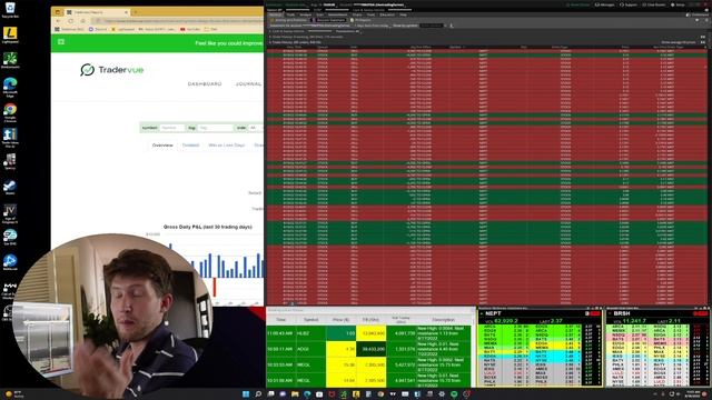 Learn to Import Trades from Think or Swim into Tradervue смотреть онлайн