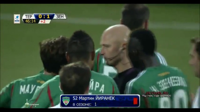 Обзор матча «Терек - Зенит» смотреть онлайн