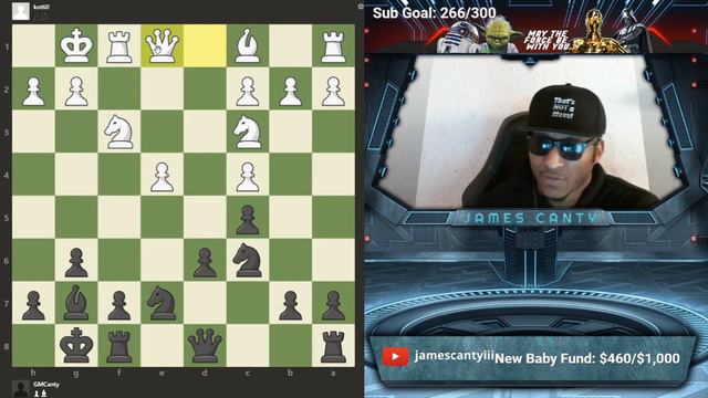 Staying Active In The Accelerated Dragon смотреть онлайн