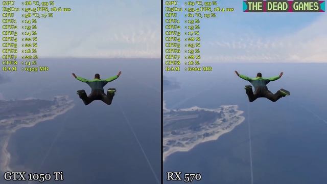 Nvidia GTX 1050 Ti vs Amd Radeon RX 570 GTA V @ 1080p Ultra Settings Side by Side Comparison смотреть онлайн