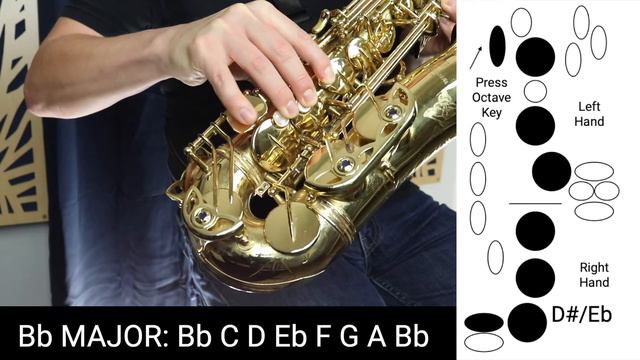 B Flat (Bb) Major Scale Fingerings on Saxophone смотреть онлайн
