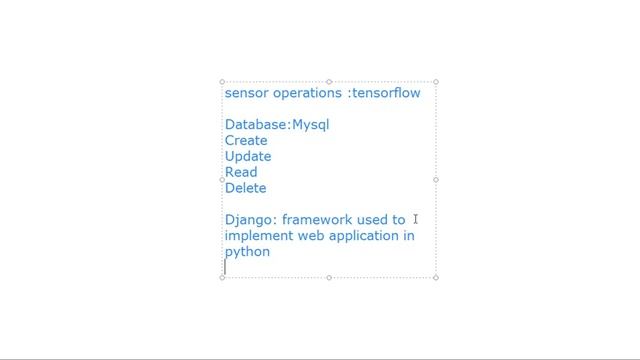 Python Project Development || Example Project || Libraries Used || Academic Project || Final Year смотреть онлайн