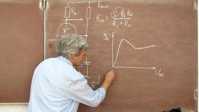 Лекция 98. Тетроды и пентоды смотреть онлайн