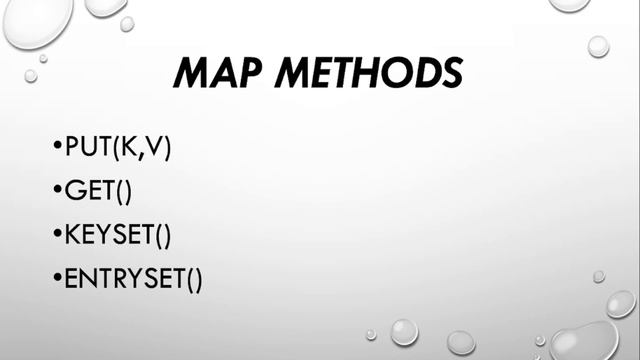 JAVA MAP смотреть онлайн