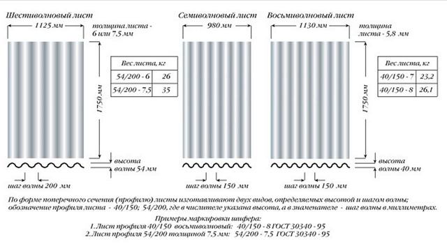 Ремонтные Фанфики