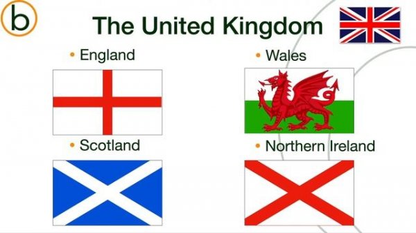 Uncovering the Secrets of 'Union Jack': The Story behind the Flag of the United Kingdom!