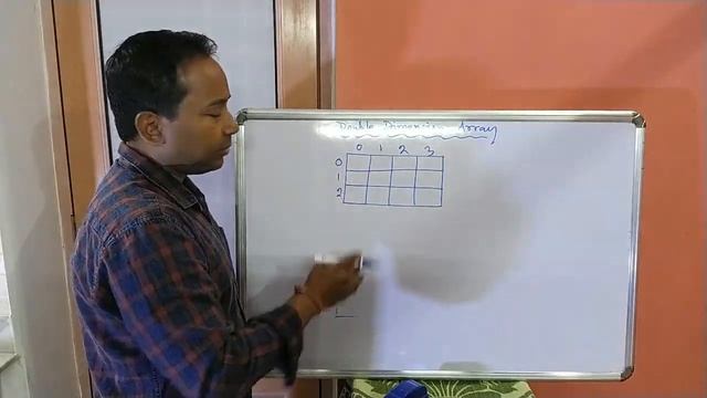 Double Dimensional Array in Java || Rupesh Dey смотреть онлайн