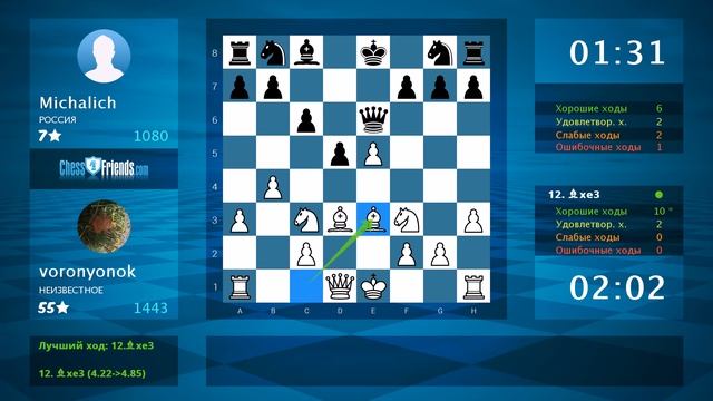 Анализ шахматной партии: voronyonok - Michalich, 1-0 (по ChessFriends.com) смотреть онлайн