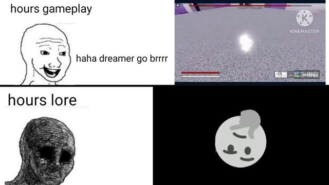 Roblox hours gameplay vs lore смотреть онлайн