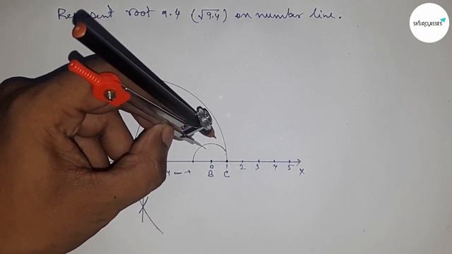 How to represent root 9.4 on number line.locate root 9.4 on number line. shsirclasses. смотреть онлайн