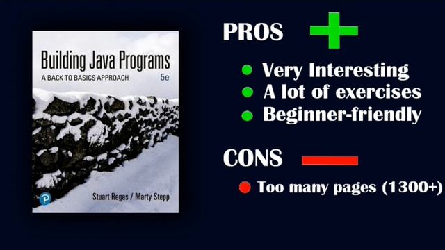 Best Books for JAVA (2020) смотреть онлайн