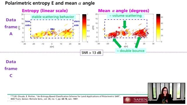 »Radar In Action« DVB-S Based Passive Radar Imaging