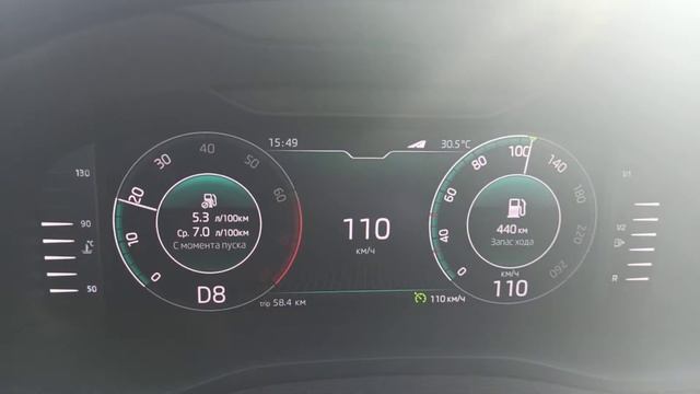 Расход на трассе Skoda Karoq