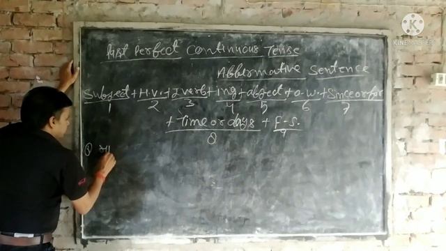 Making Rule of past perfect continuous tense (affirmative sentence) смотреть онлайн