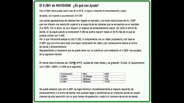 DS-2CD2383G2-IU Camara Hikvision Domo IP Acusense 4k (8mp) con microfono смотреть онлайн