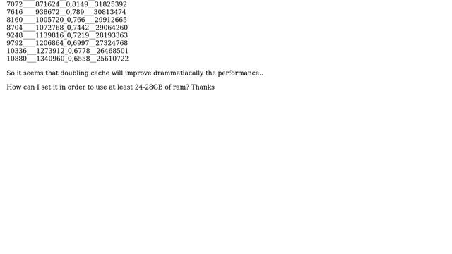 Databases: Oracle 11.2 using too few memory (2 Solutions!!) смотреть онлайн