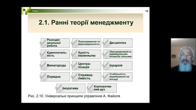 Менеджмент. Тема 2 Розвиток науки управління смотреть онлайн