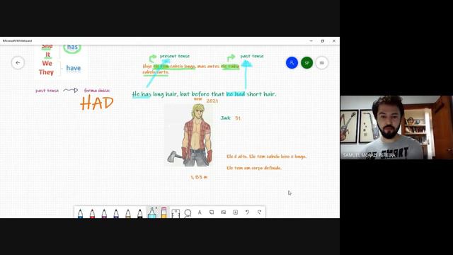 The verbs to be , to have and to wear ( describing people's appearance) смотреть онлайн