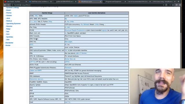 How to Find Minimalist Programs to Try Out смотреть онлайн