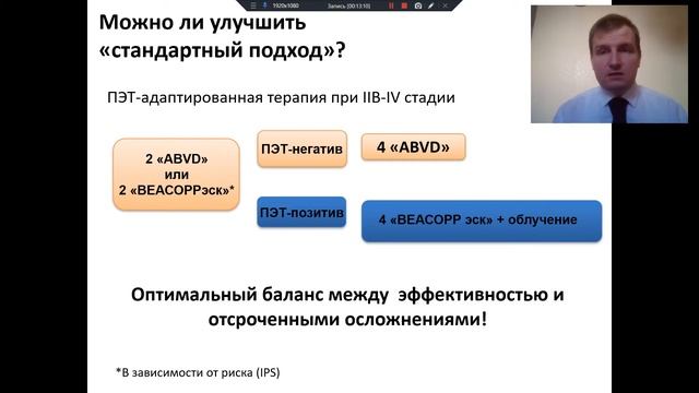 Лимфома Ходжкина у взрослых. Лекция для пациентов и их близких. смотреть онлайн