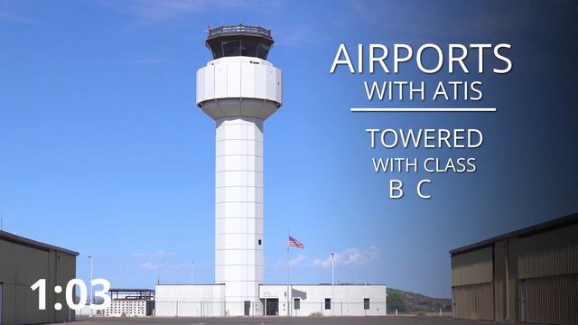 ATIS vs ASOS vs AWOS | AvGeek Brief | Weather Reporting Systems смотреть онлайн