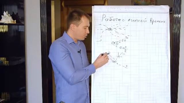 Работа с воображаемой линией времени. Как перестать опаздывать. смотреть онлайн
