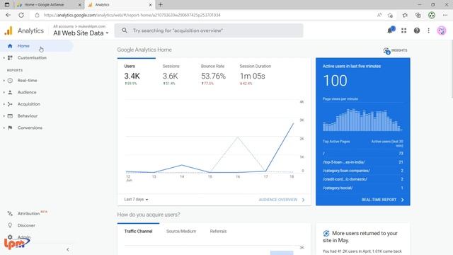 Google Adsense Se Paise Kaise kamaye || Daily $50 Earn with Google AdSense смотреть онлайн
