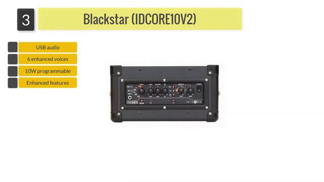 ✅ 5 Best Combo Amps for Metal Reviews in 2021- Top-notch, Voicing Knob & USB Audio Combo Amps смотреть онлайн