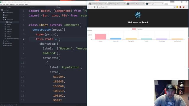Using Chart.js With React смотреть онлайн