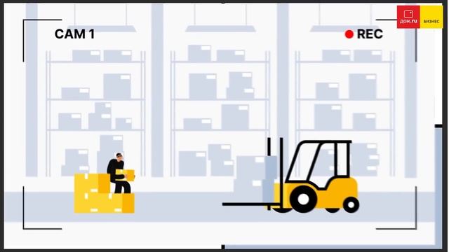 Видеонаблюдение для безопасности бизнеса смотреть онлайн
