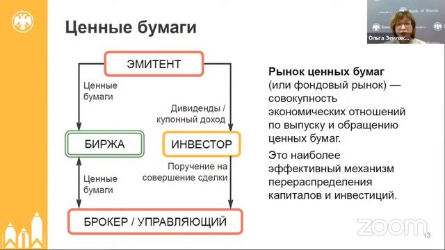 9 апреля 13.30 Грамотный инвестор смотреть онлайн