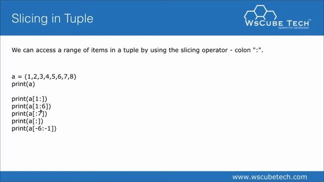 #19 Tuples in Python - Python Tutorials for Beginners смотреть онлайн