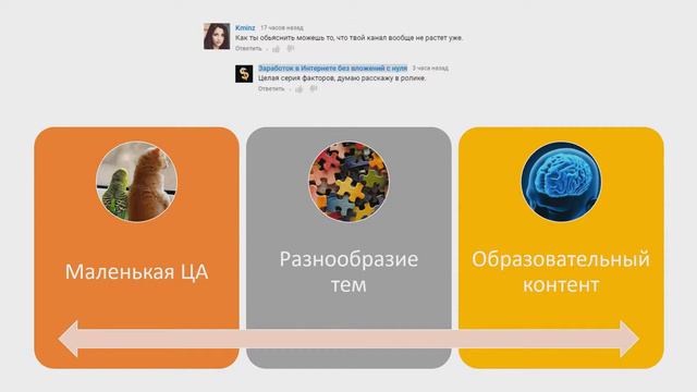 Не пошли дела на youtube!Что делать!??? смотреть онлайн