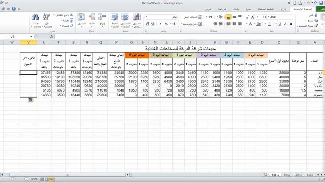 excel fx смотреть онлайн