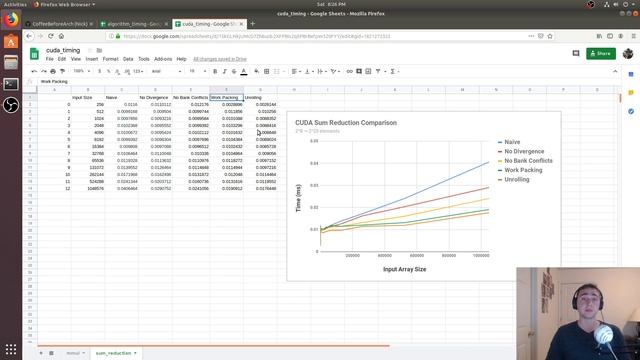 CUDA Crash Course: Comparing Sum Reduction Implementations смотреть онлайн