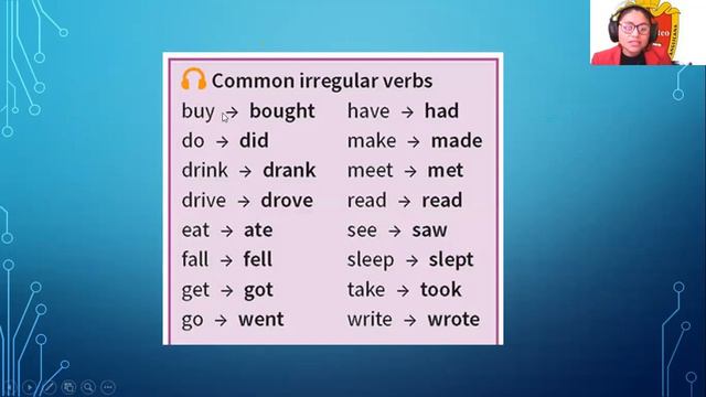 Simple past - Irregular verbs смотреть онлайн