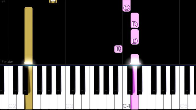 Amy Winehouse - You Know I'm No Good | EASY Piano Tutorial смотреть онлайн