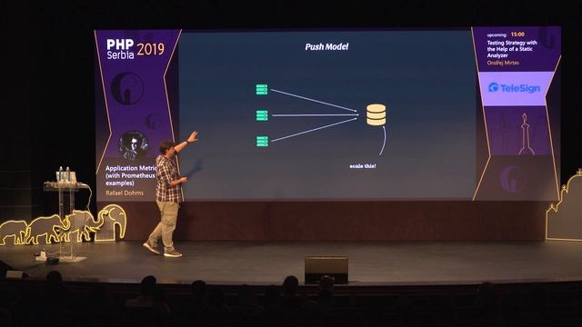 Rafael Dohms - Application Metrics (with Prometheus examples) | #phpsrb смотреть онлайн