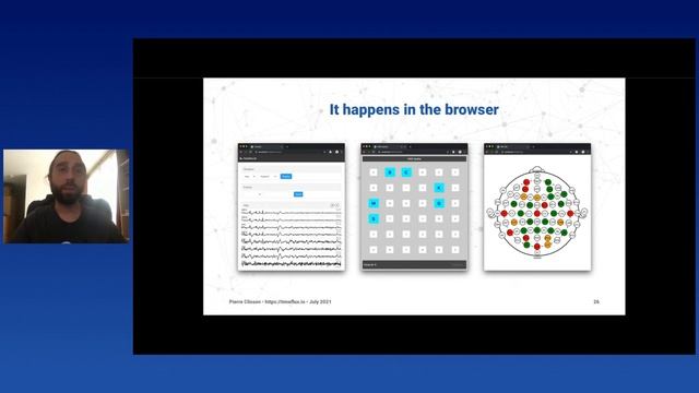 Pierre Clisson - Building Brain-Computer Interfaces with Timeflux смотреть онлайн