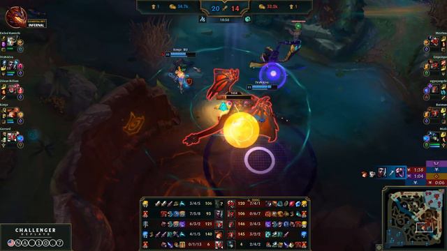Skarner Top vs Riven - NA Challenger Patch 10.7 смотреть онлайн