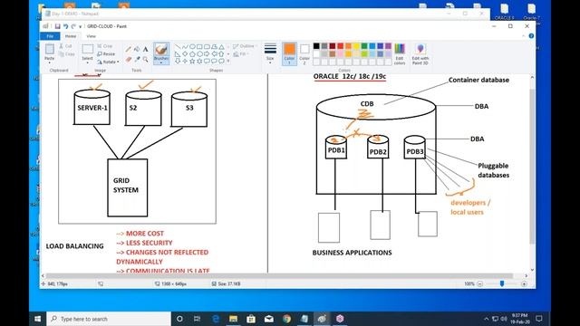 ORACLE 19c tutorial || Demo - 2 || by Mr. Dinesh On 19-02-2020 @9PM смотреть онлайн