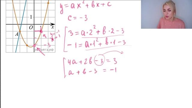 Комбинированные задачи / ФУНКЦИИ тип 9 / ЕГЭ профиль смотреть онлайн